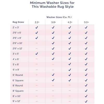 NuLOOM Lilia Machine Washable Kids Cloud Area Rug - Image 10